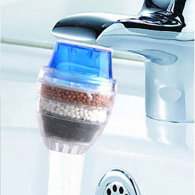 Tap Water Filter | Kitchen Water Filter | Wealth of Wellness