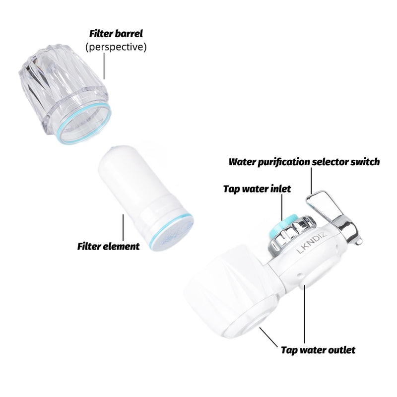 Faucet Tap Water Purifier | Tap Water Filter | Wealth of Wellness